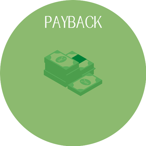 Blue Bicycle Collective