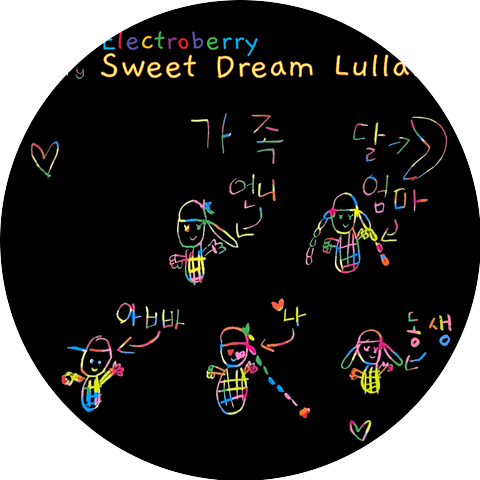 Electroberry