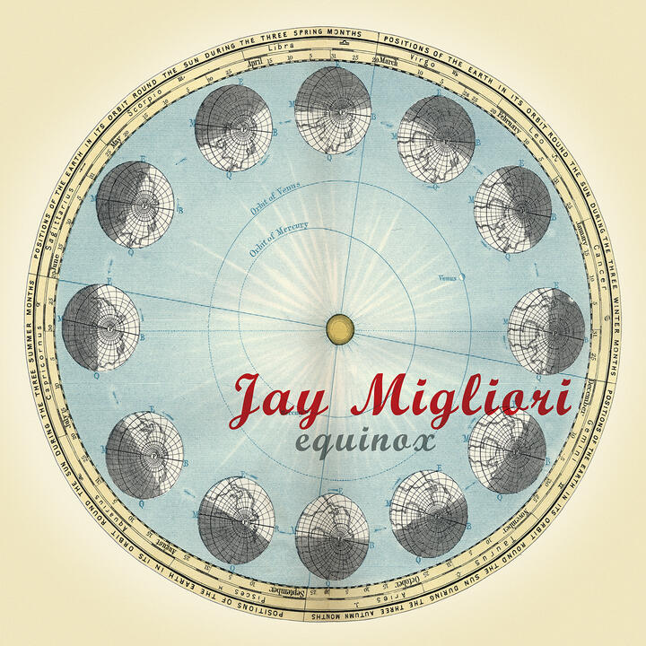 Jay Migliori