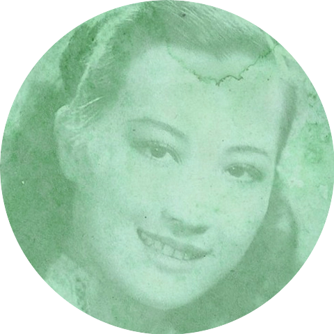 Luo Cuiyu