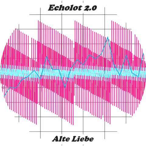Echolot 2.0