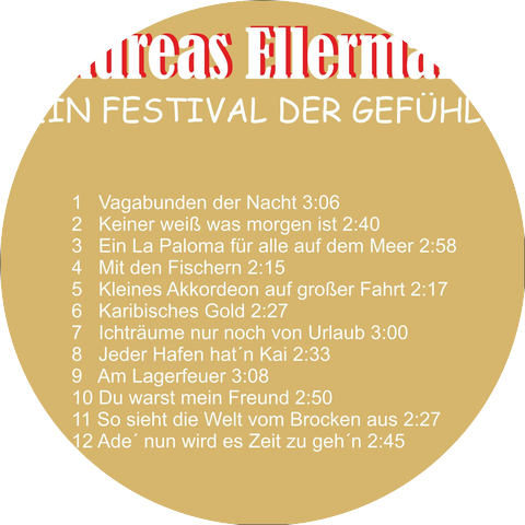 Andreas Ellermann