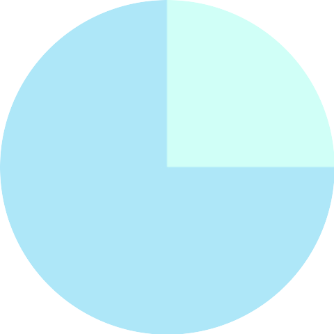 Conrad Taylor & CAMERON