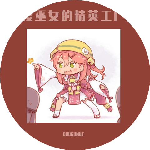 Sakura Miko