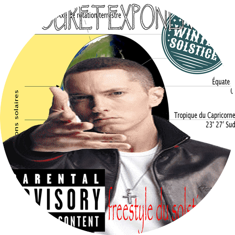 Tabouret Exponentiel