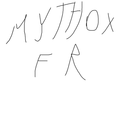MyThox