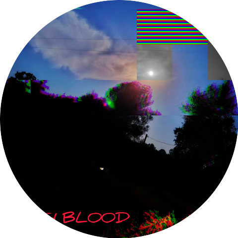 Melodic Minute
