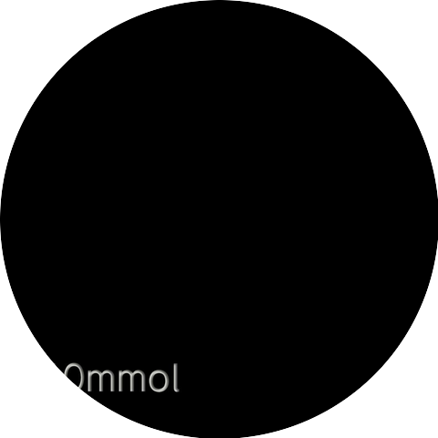 40mmol