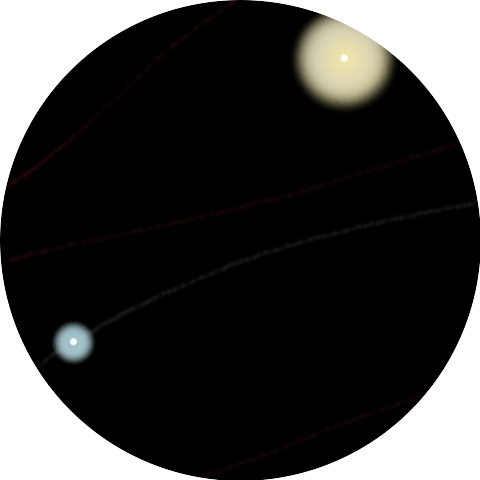 Sidereal Day