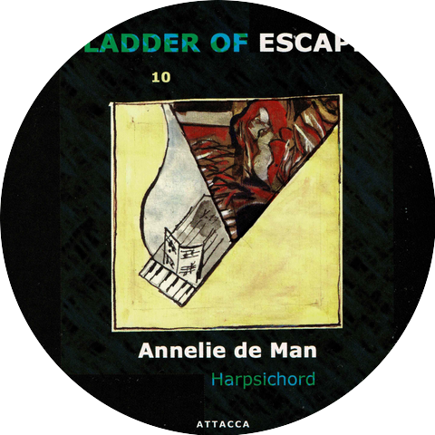 Annelie de Man