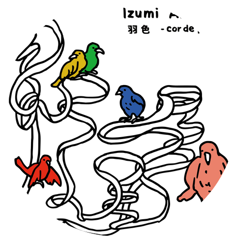 Izumi Akahane