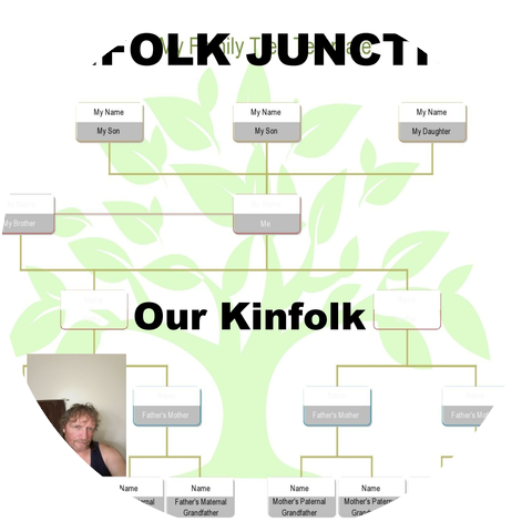 KINFOLK JUNCTION