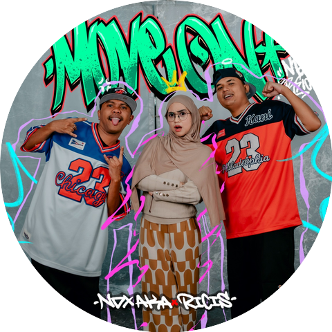 NDX A.K.A. and Ria Ricis
