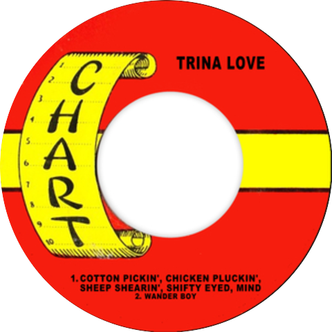 Trina Love