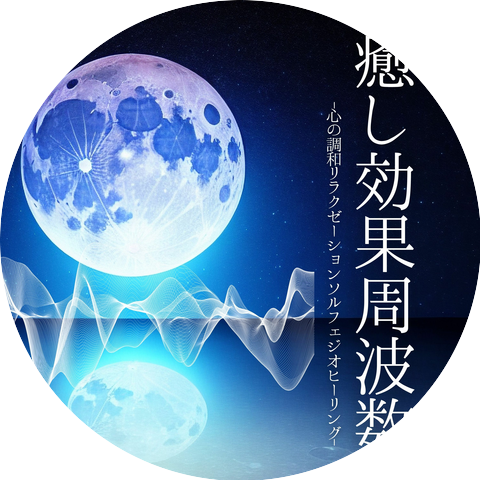 エネルギー反響