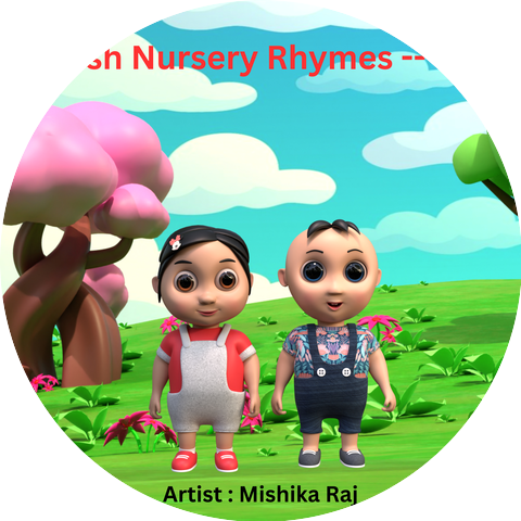 Mishika Raj