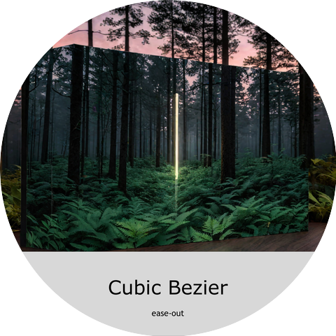 Cubic Bezier