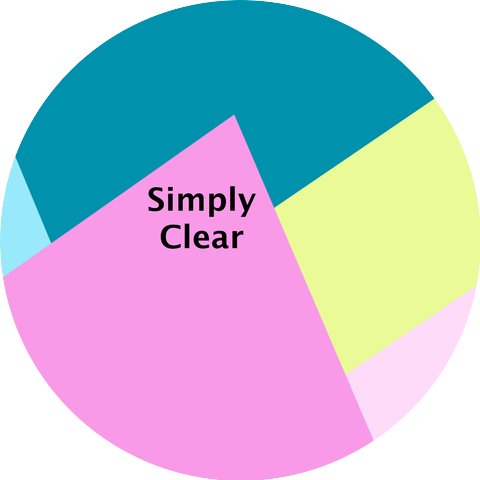 clearly near