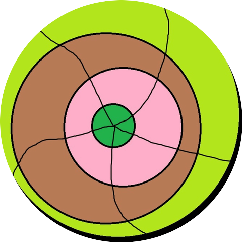 Etheus