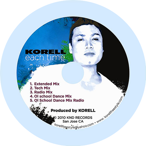 Korell