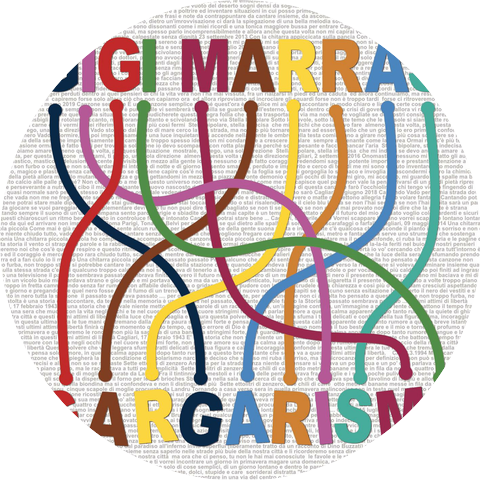 Gigi Marras
