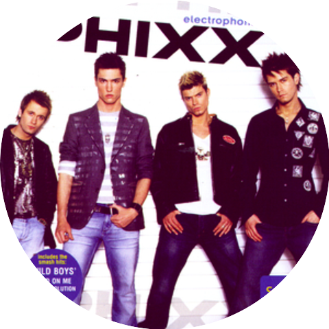 Phixx