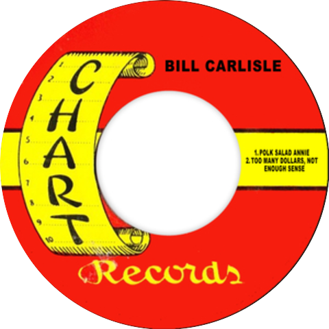 Bill Carlisle