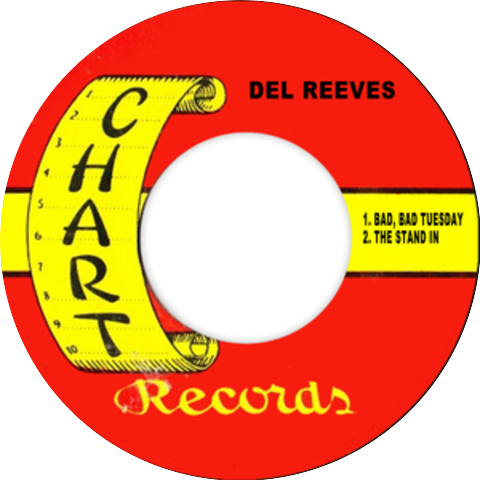 Del Reeves