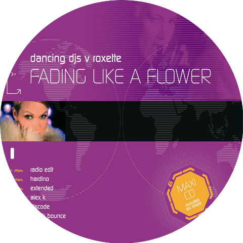 Dancing DJ's v Roxette