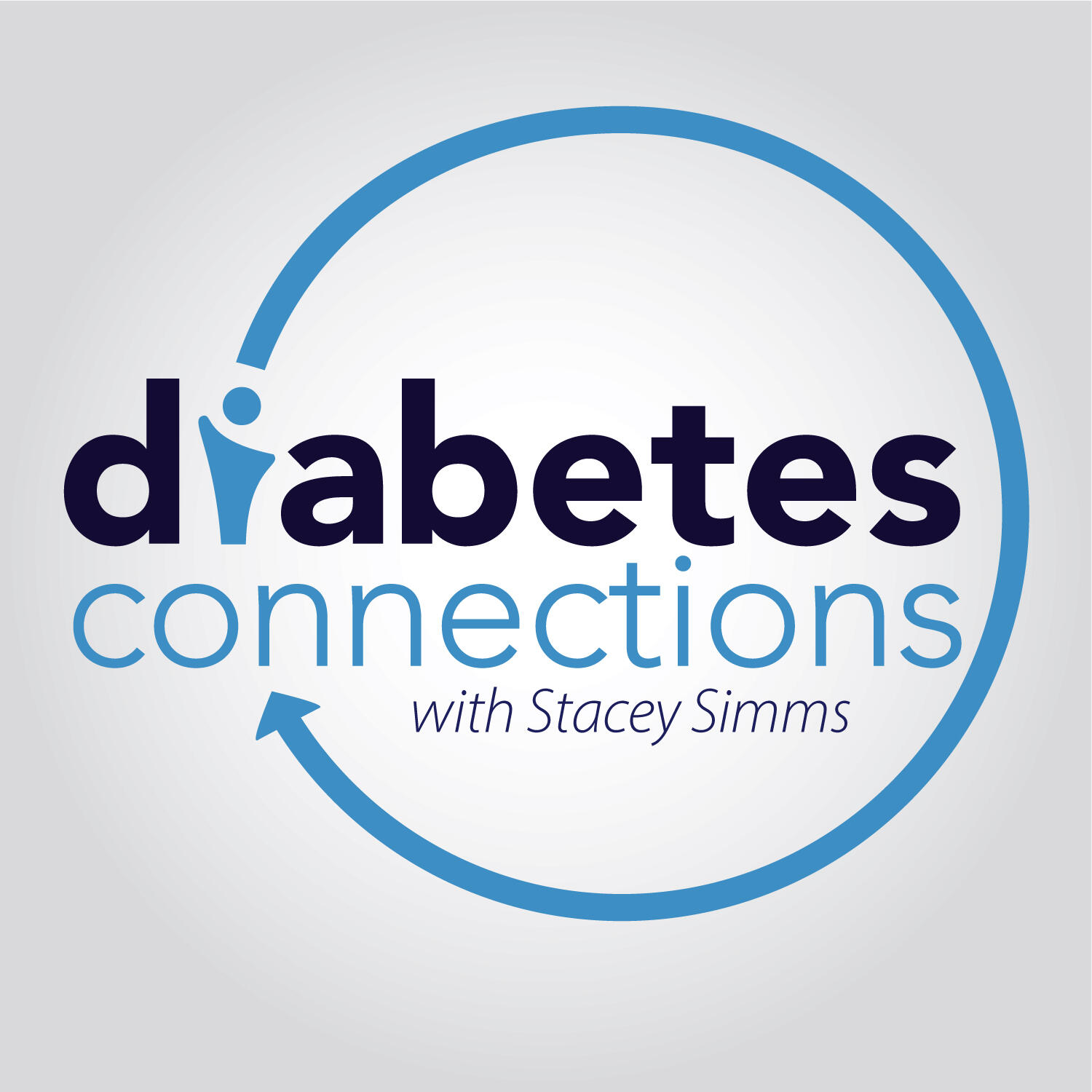 Diabetes Connections - The Group