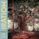 Roots by Iration
