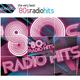 Playlist: The Very Best '80s Radio Hits