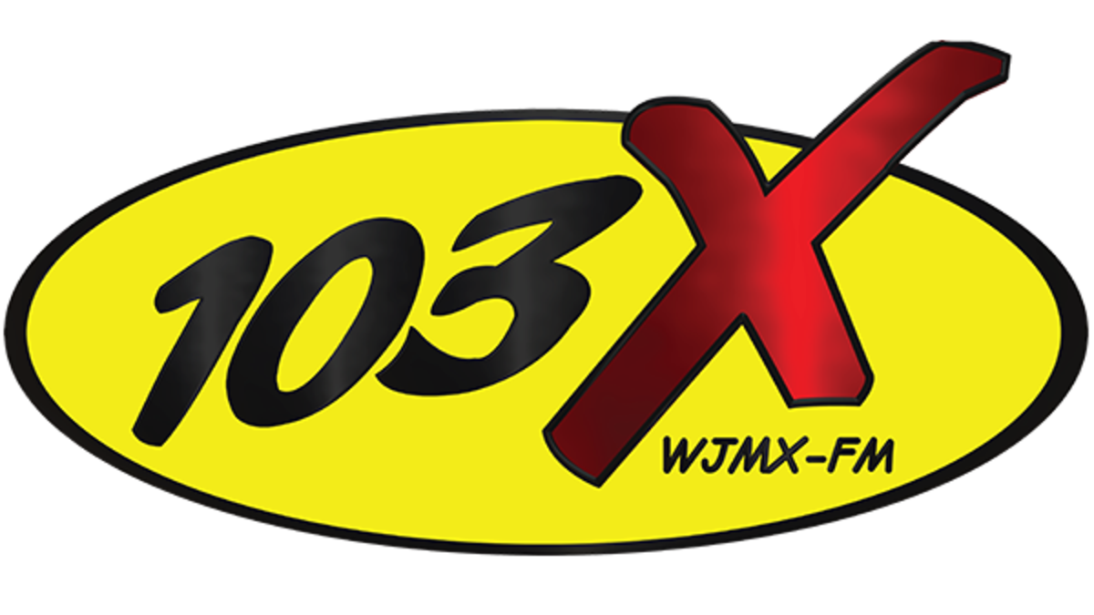 KIX 103 - 1 Radio Square - Hobbs, NM