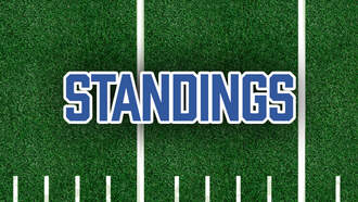 Fact Or Fiction Standings