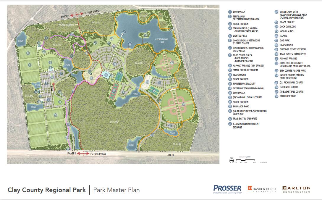 Plans for a New Clay County Regional Park