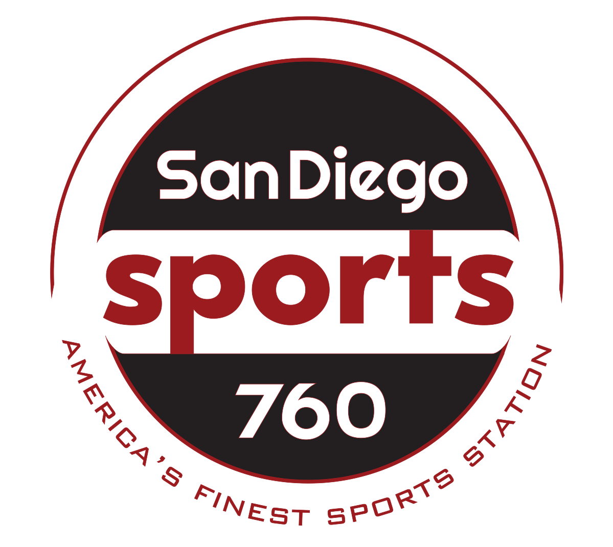 San Diego Sports 760 - America's Finest Sports Station