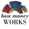 Maestro Wealth Advisors