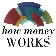 Maestro Wealth Advisors