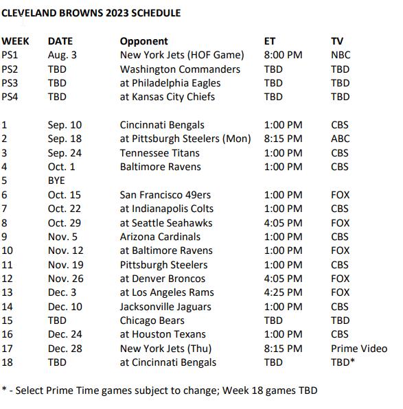 Cleveland Browns announce 2023 schedule