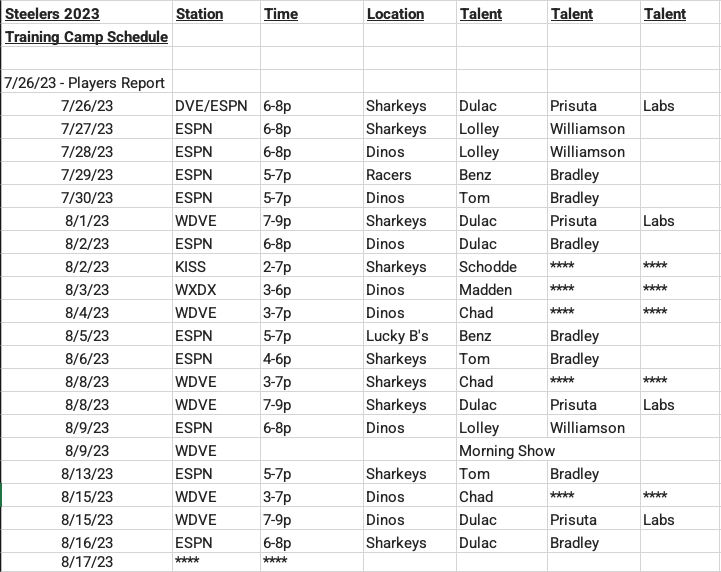 steelers training camp tickets 2022