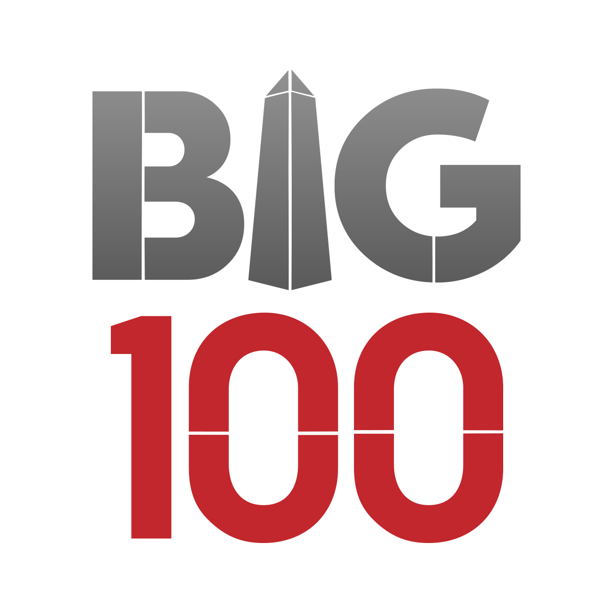 BIG100 - Home of the Washington Commanders on X: Final