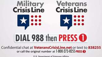 Suicide Prevention – Be There