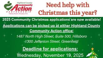 Highland County Community Action Community Christmas Program