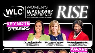 Community - Women's Leadership Conference 