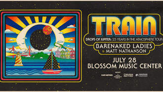 Concerts - Train at Blossom Music Center