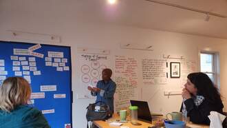 Community -  Strategic Planning: Creating a Process that Produces Results 11/12 