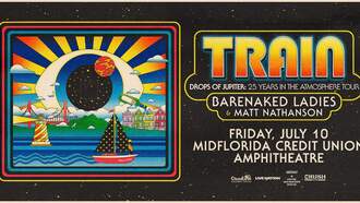 Concerts - TRAIN - Drops of Jupiter: 25 Years in the Atmosphere