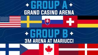 Entertainment - 2026 IIHF World Junior Championship