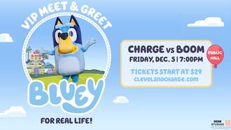 Entertainment - Meet Bluey at The Cleveland Charge game