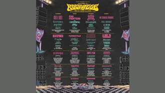 Concerts - Welcome to Rockville at Daytona International Raceway